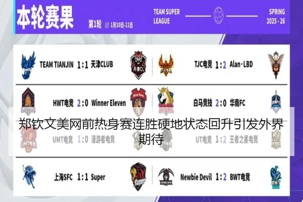 郑钦文美网前热身赛连胜硬地状态回升引发外界期待